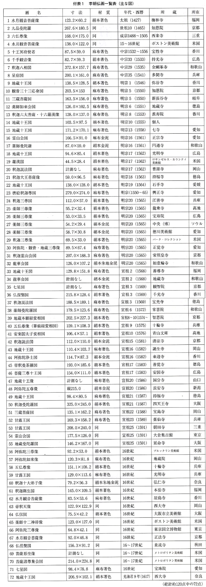 jbs-10-2-220-g13